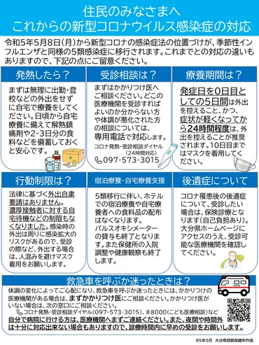 新型コロナウイルス感染症、最新情報まとめ？新型コロナウイルス感染症の現状、治療法、治療薬、家庭での対応、最新情報