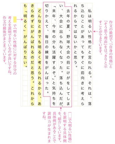 作文対策の基本と実践！ 中学・高校受験を成功させる秘訣とは？受験作文対策：過去問分析、解答例、効果的な練習方法