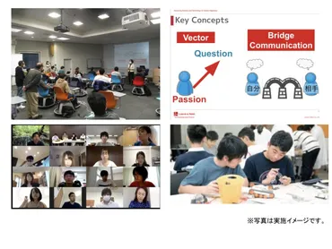 博士学生対象、トランスファラブルスキルを鍛える実践プログラム実施大学を募集します