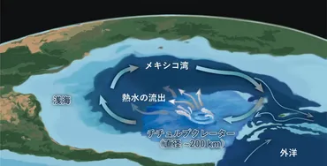 関東地方下の地震の巣は海山の沈み込みが原因だった