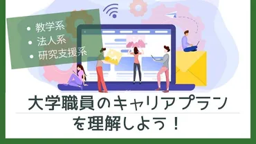 大学職員の面接でキャリアプランを聞かれた！【具体的フレーズで転職対策しよう】