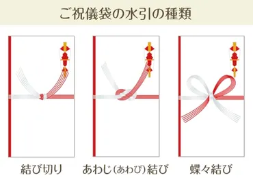 水引の世界へようこそ！歴史、結び方、アレンジ方法まで徹底解説！(？)水引の魅力とは？歴史と現代のアレンジ、アクセサリー作りまで