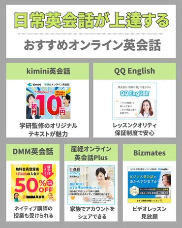 これで上達】日常会話が学べるオンライン英会話おすすめ