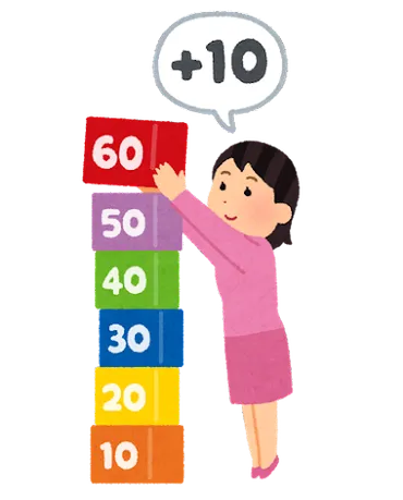 人一倍」とは？意味と語源、使い方の例文【類義語・英語表現】