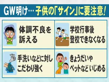 子供の心境は「ジェットコースターのよう」明けに増える不登校の相談子供に゛待った゛かけるタイミングは