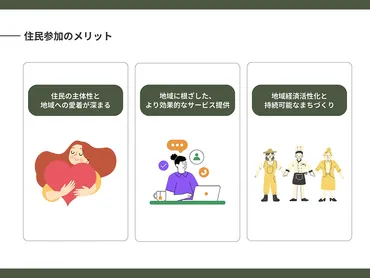 住民が主役のまちづくり!地域に根ざしたコミュニティビジネスの創出