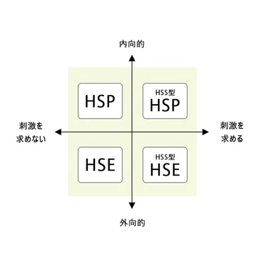 サンテラボのコラム