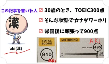 留学後【平均は?】スコア上がらない人が点取った方法