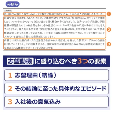 大学職員の志望動機の例文