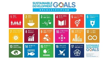岡山県ボランティア・活動支援センター「ゆうあいセンター」ブログ【年回開催】やってみようSDGs!レクチャー&ゲームで半歩踏み出す
