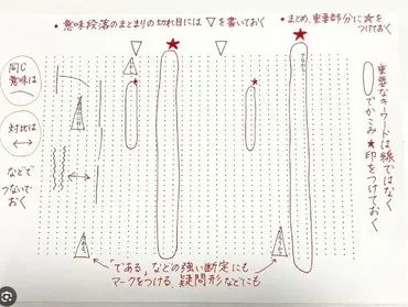 中学受験の国語を解くために必要な力は?近年の出題傾向や勉強方法