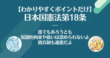 対話でわかりやすく】憲法第条:奴隷は禁止!では、徴兵は?